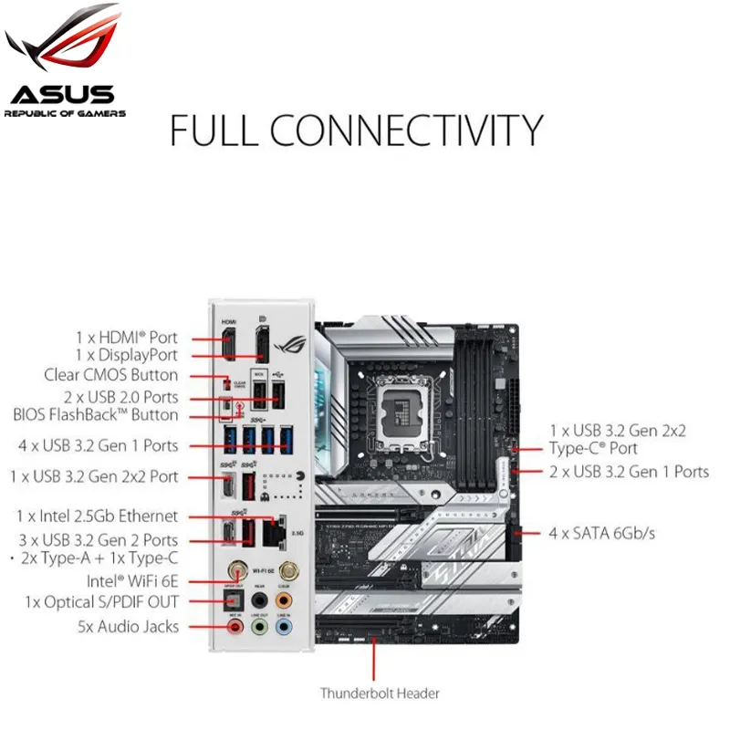 ASUS ROG STRIX Z790 A Gaming WiFi D4 Motherboard | Supports 13th 