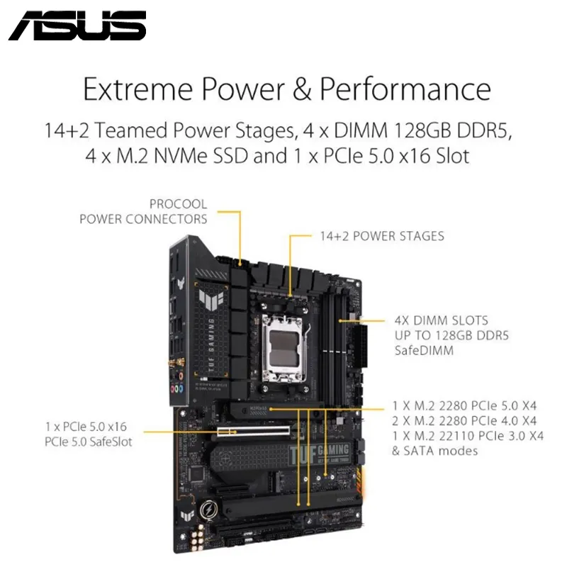 ASUS TUF GAMING X670E PLUS WIFI 6E AM5マザーボードDDR5 128GB 