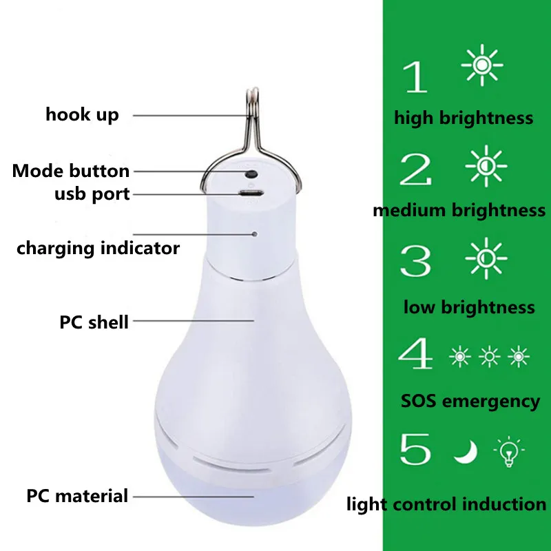Solar Garden Lights 7W 9W Portable Lantern Camping Bulb Tent Lights 5 Modes LED Solar Light USB Rechargeable Energy Bulb Lamp