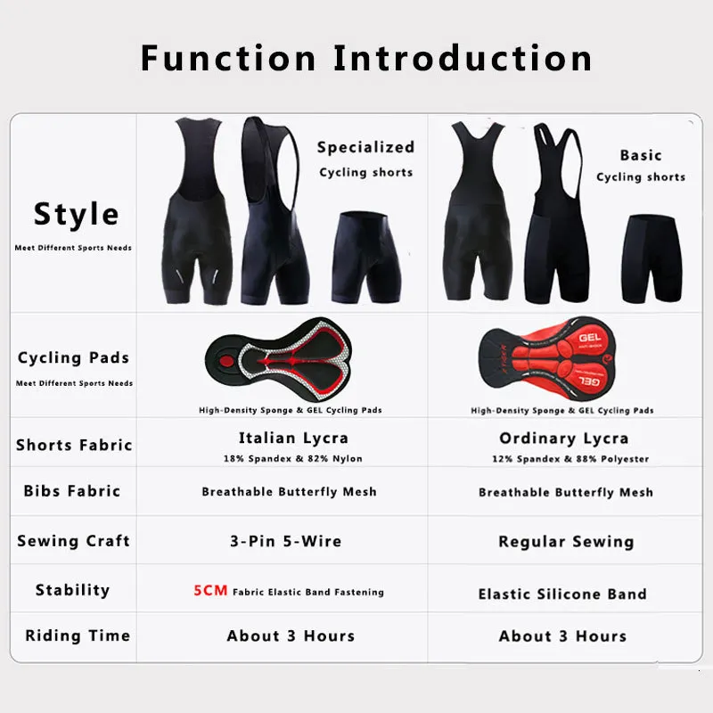 X TIGER Black Bib Cycling Shorts Mens With 5D Coolmax Gel