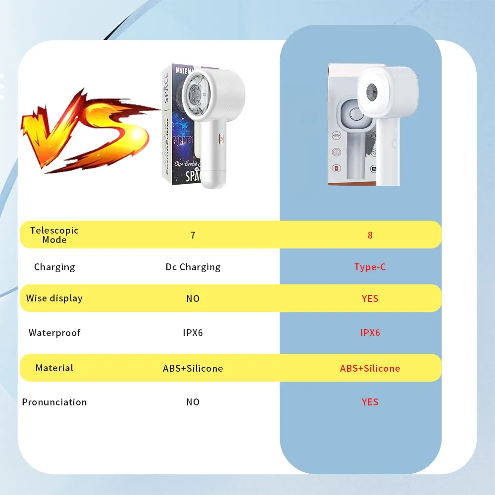 Masturbatoren Automatischer männlicher Masturbator Cup Real s Blowjob Oralsex hine Masturbation Vibrator Spielzeug für_voghion.com