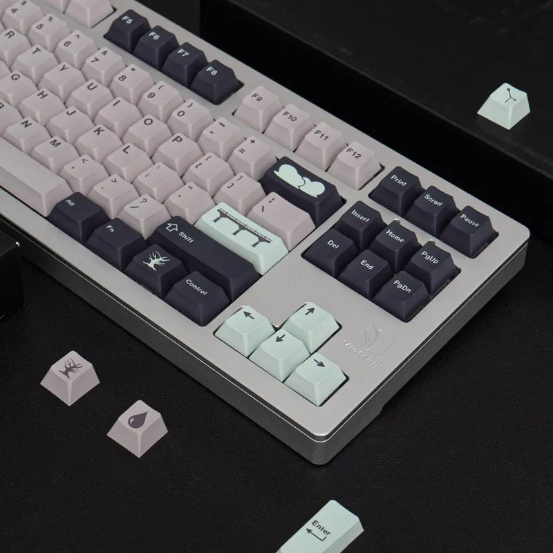 GMK RAINY DAY大規模セットチェリープロファイル