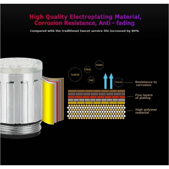 Faucet Aerator Light Aerator With Temperature Sensor And Soft Bubble Light Available From Ai804