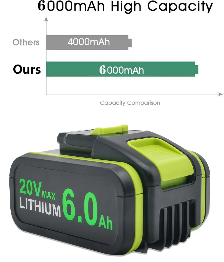Best 20V Battery 4000mah Li-ion for Power Tool Worx
