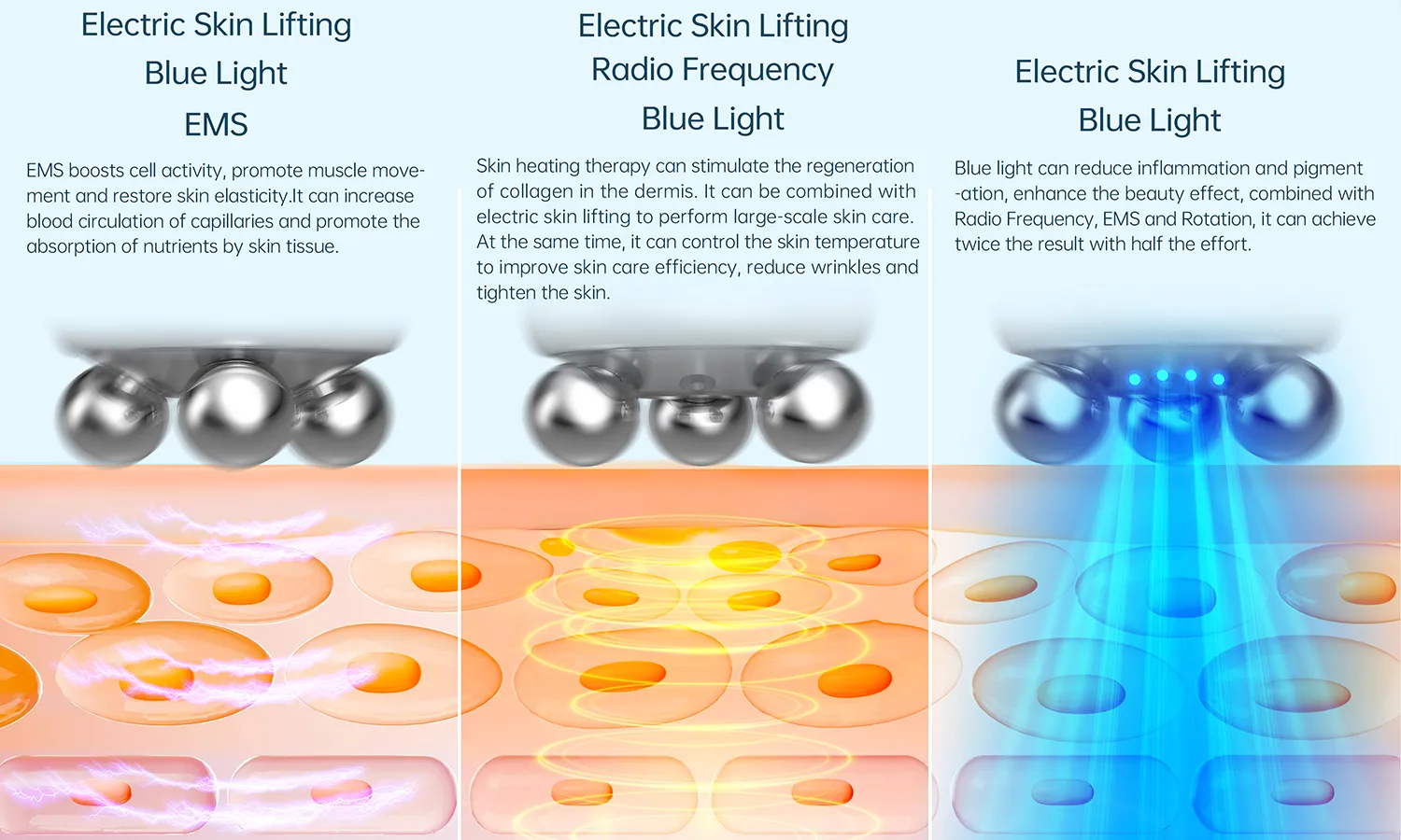 Portable RF Biopen Electric Beauty Machine Face Lifting EMS