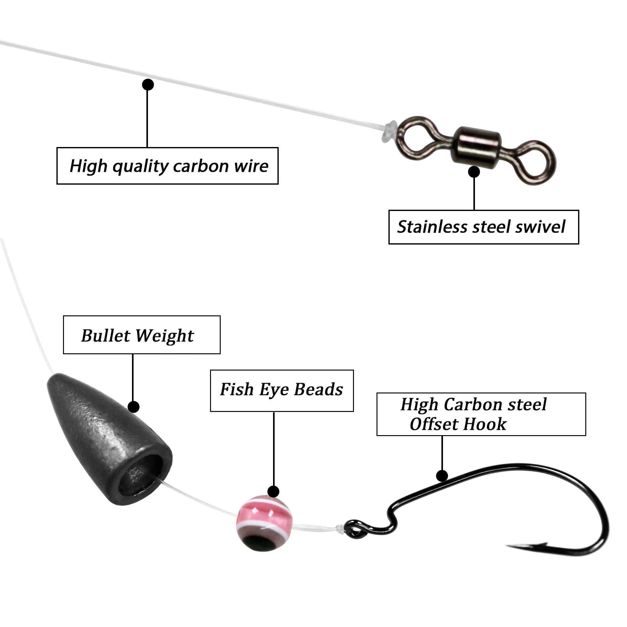Texas Rig Set With Weedless Swimbait Hooks For Bass, Carp, And
