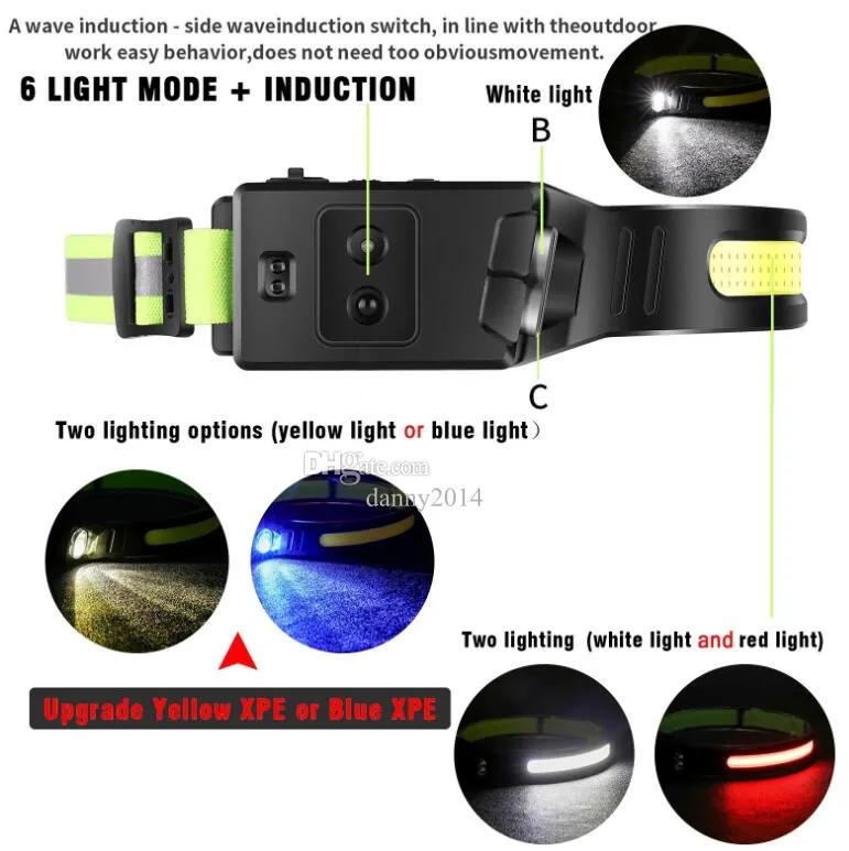 New USB Rechargeable Running Headlamp 6 mode super bright Motion Sensor LED Headlight infrared Induction LED Silicone Cycling Bike Headlamps Waterproof COB lights