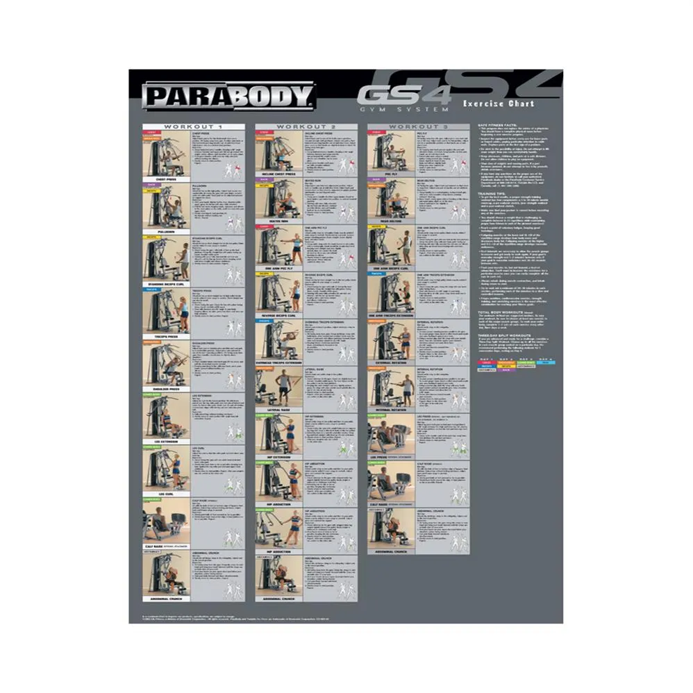 Body GS4 시스템 운동 차트 포스터 그림 페인트 홈 장식 프레임 또는 프레임 팝 페이퍼 재료 252I