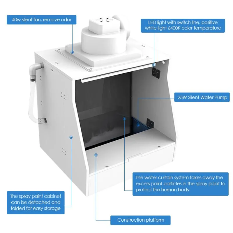 Portable Hobby Airbrush Paint Spray Booth Kit with LED Lights, Turntable,  Powerful Exhaust Fan with Filter & Extension Hose - Spray Painting Projects