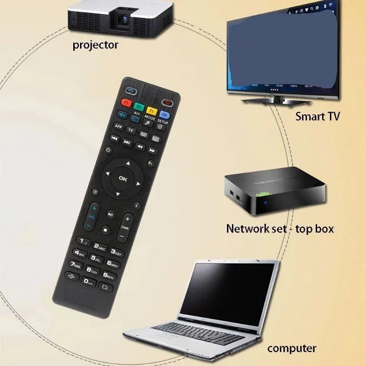 Mag254 Advanced Universal Tv Remote Control Replacement For Set Top Box ...