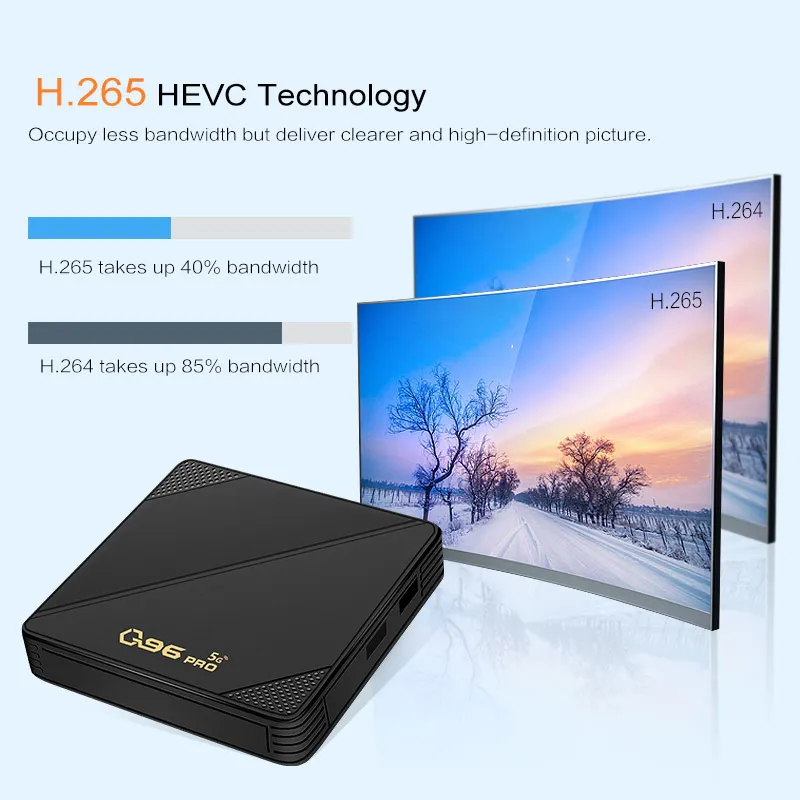Q96 Pro Android 10.0 TV Box 2GB 16GB 5G WiFi BT Smart TV Box.