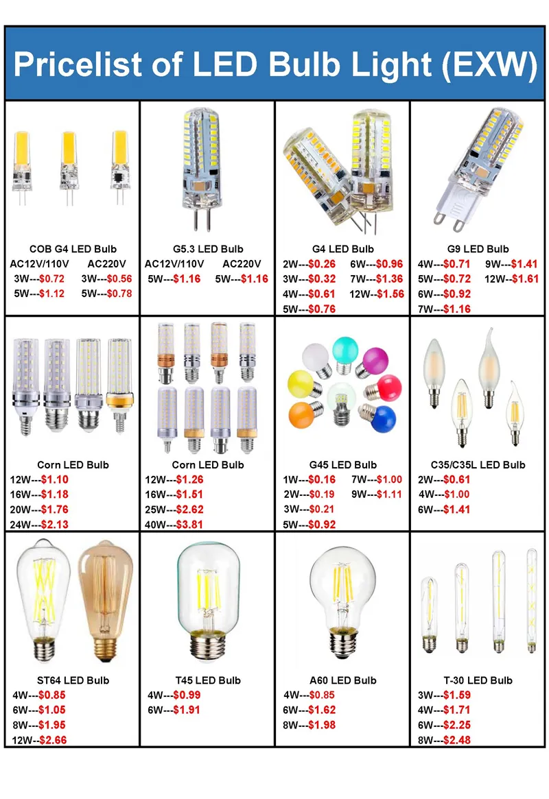 Projecteur lumière noire led UV 385-400nm 20W