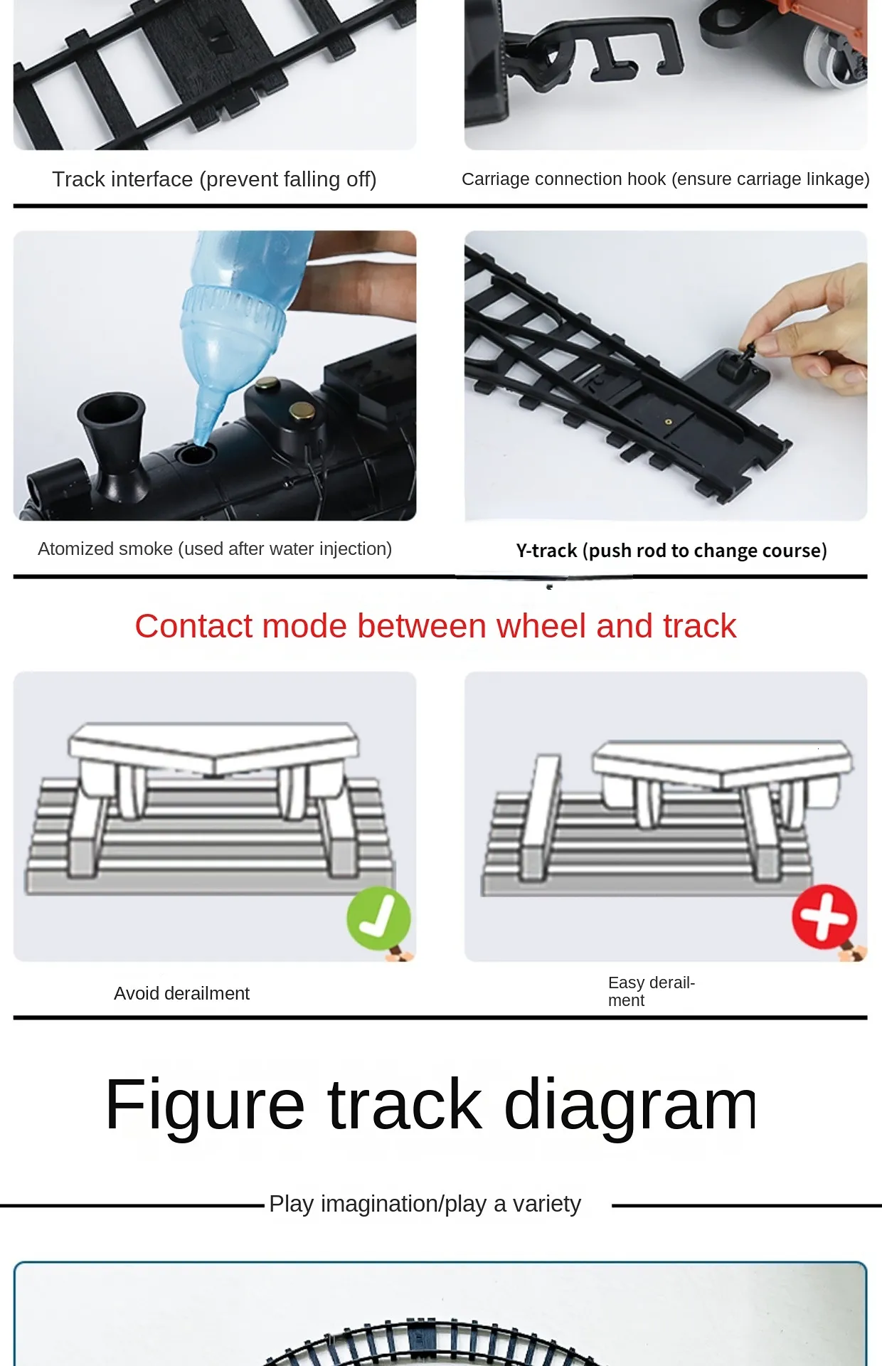 Retro Electric RC Track Amazon Package Train With... From Jiao09, $66.1 ...