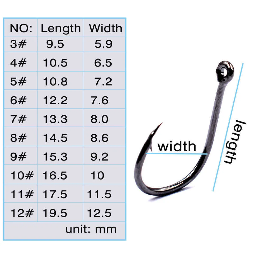 Fishing Hooks MNFT Mixed Size Fishing Hook # 3~12 Carbon Steel Carp  Fishhook Jig Barbed With Hole Golden Black Electroplated Fishhooks P230317  From Mengyang10, $12.6