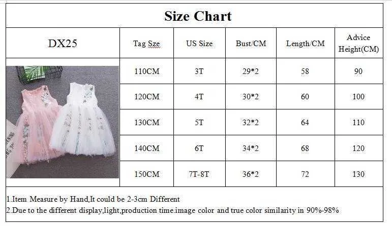 DX25-SIZE CHART