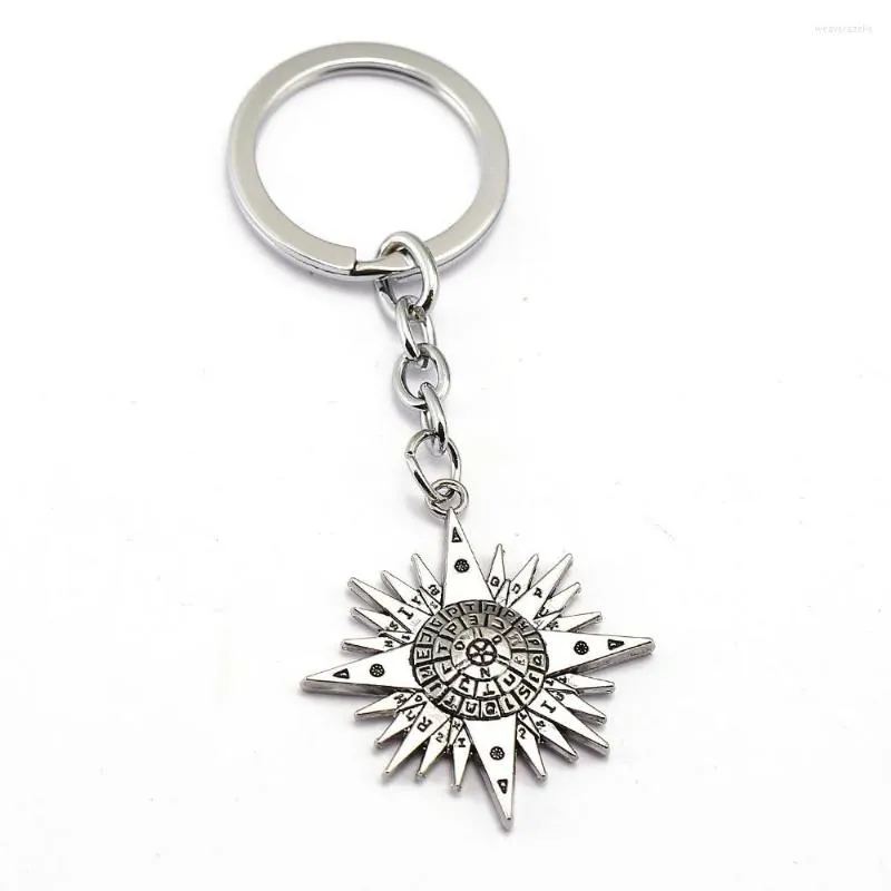 Keychains D.Gray Man Keychain Allen Compass Key Chain Holder Chaveiro Anime Jewelry Souvenir