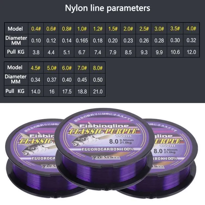 Super Strong Non Linen Multifilament Purple Braided Fishing Line