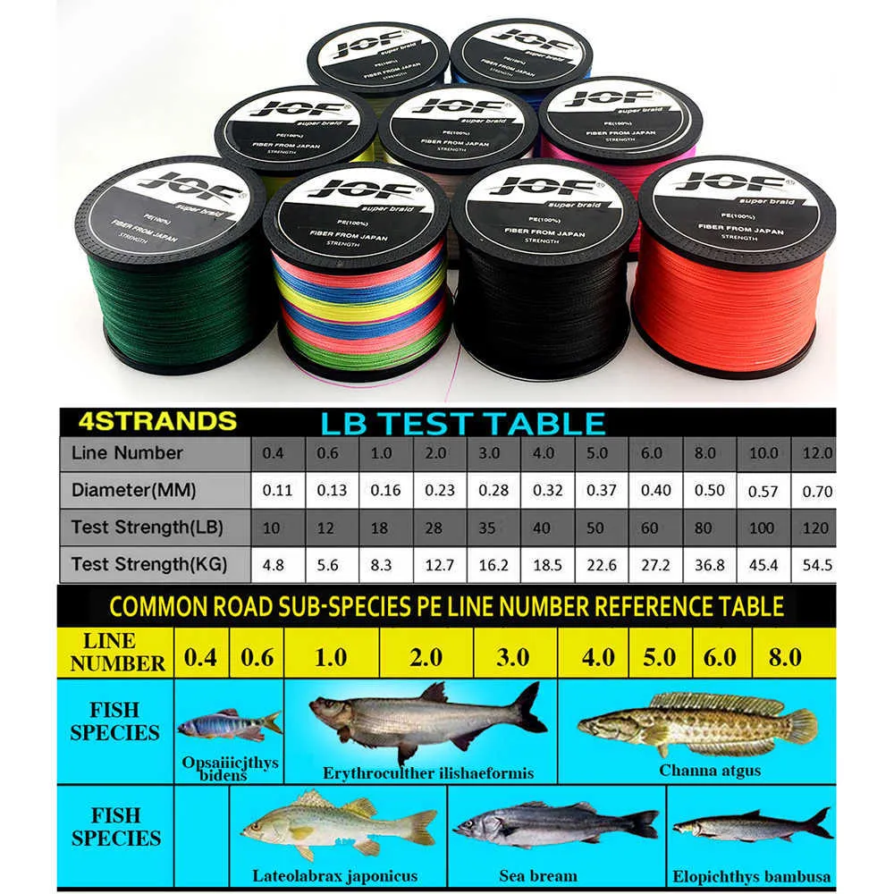 Fishing Accessories JOF 4 Braided Fishing Line Length 1000M 500M 300M  Diameter 0.11mm 0.70mm Size 10 120lb Japan PE Braided Line Floating Line  P230325 From Mengyang10, $16.99