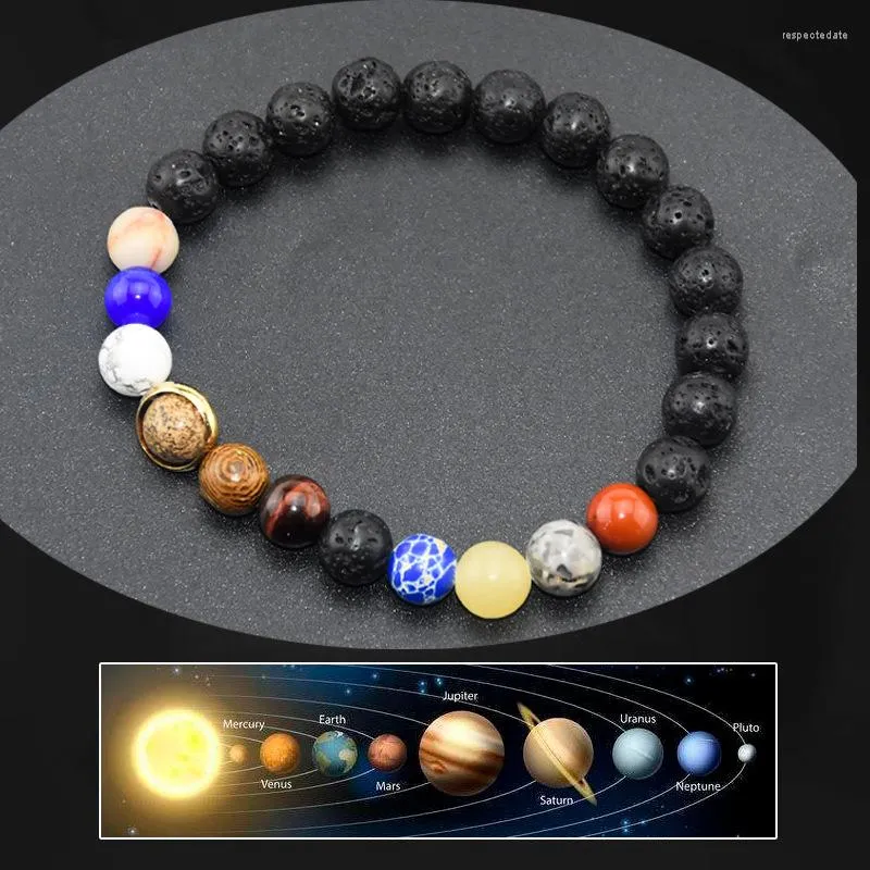 STRAND 2023 Acht Planets Bead Bracelet Men Natural Stone Universe Yoga Solar Chakra voor vrouwelijke sieraden Chritmas Gifts