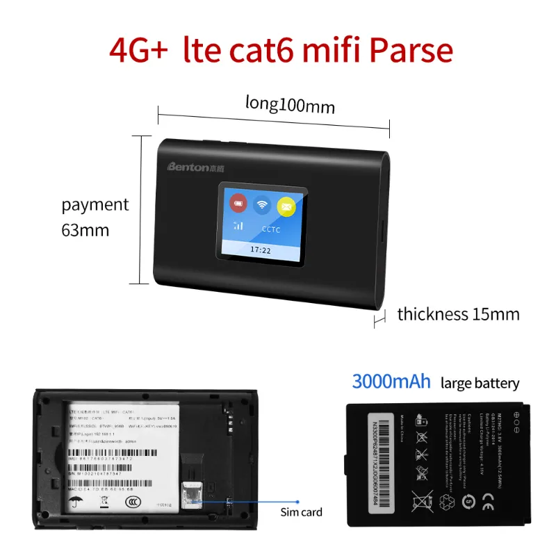 Outdoor 4G LTE Router - CAT6 Modem Cellular Rural 4G Internet