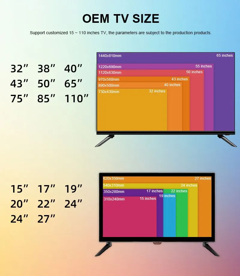 Wholelsale TV 28 pulgadas de alta relación de contraste TV HD TV LED TV  Solar - China Hotel LED TV y TV precio