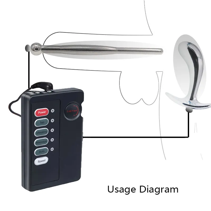 Leksaker Electro Shock Man Sex Terapi Butt Plug Metal Urethral Dilator Prostata Stimulator SM Onani Anal_voghion.com
