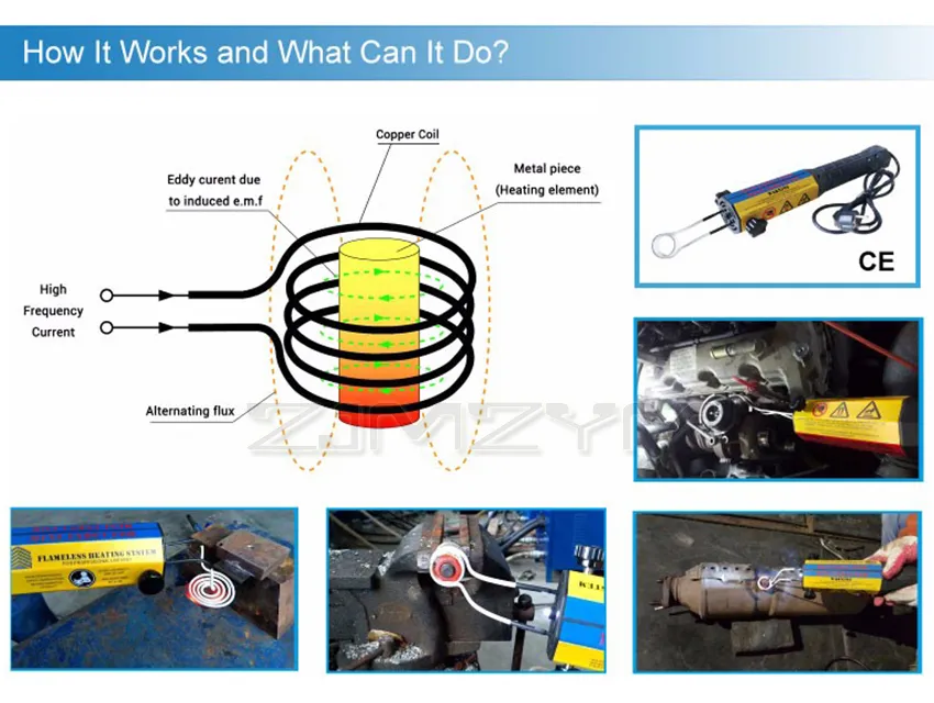 Wholesale 1000W Induction Argos Heater Kit For Automotive