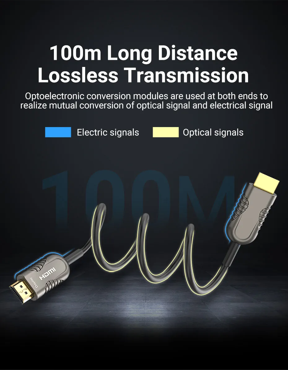 HDMI 2.1 HDMI Fibre Optic Kabel Kabel HDMI2.1 Dynamic HDR HDMI Wire 8K/60Hz 4K/120 Hz Ultra High Speed ​​48 Gbps dla obsługi konsoli gier telewizji HD TV