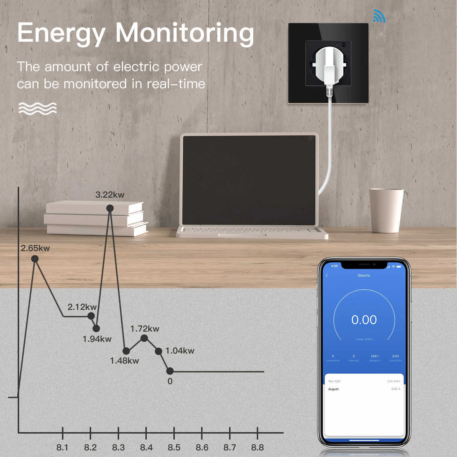 Smart Wall BSeedenchufe Socket With WiFi Power Socket, With Voice  Monitoring Function Tuya Google Smart Life Alexa Z0327 From Ark_royal,  $56.17