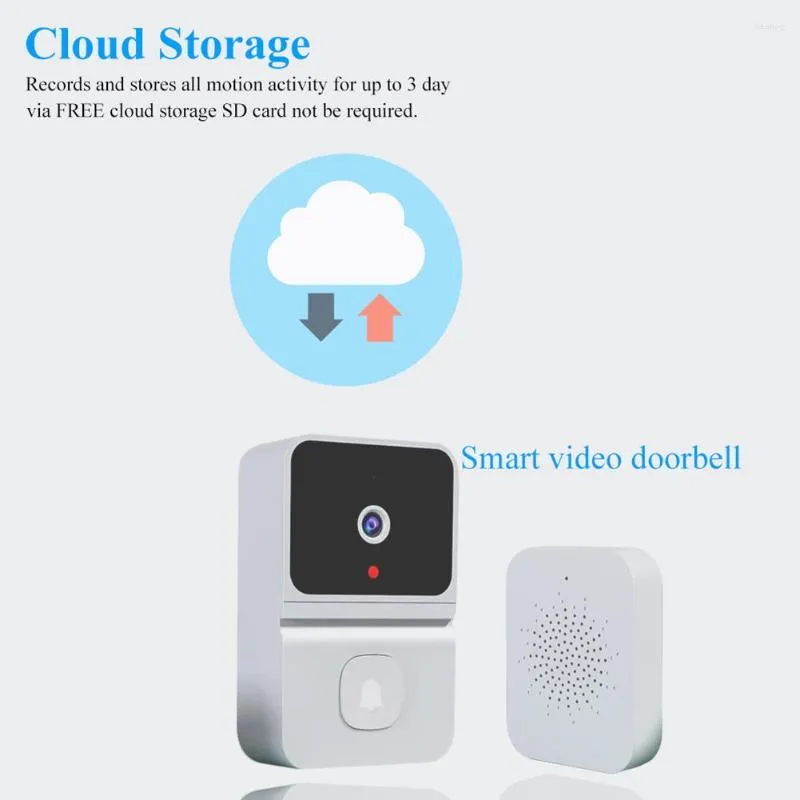 Dörrklockor 1080p Digital Peephole Door Ir Night Vision Smart Doorbell With WiFi Camera App Control Ring Cloud Storage Alarm System