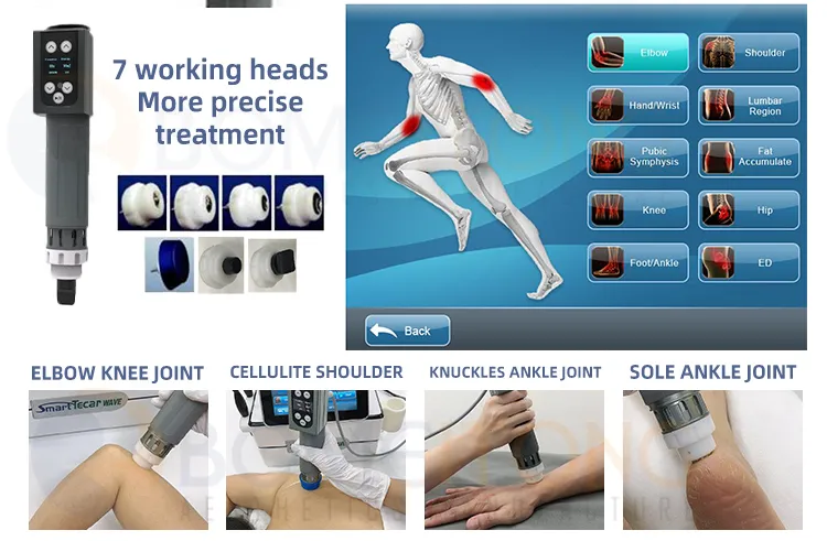 CET RET EMS Pain Relief & ED Treatment Machine 2024 Warranty ...