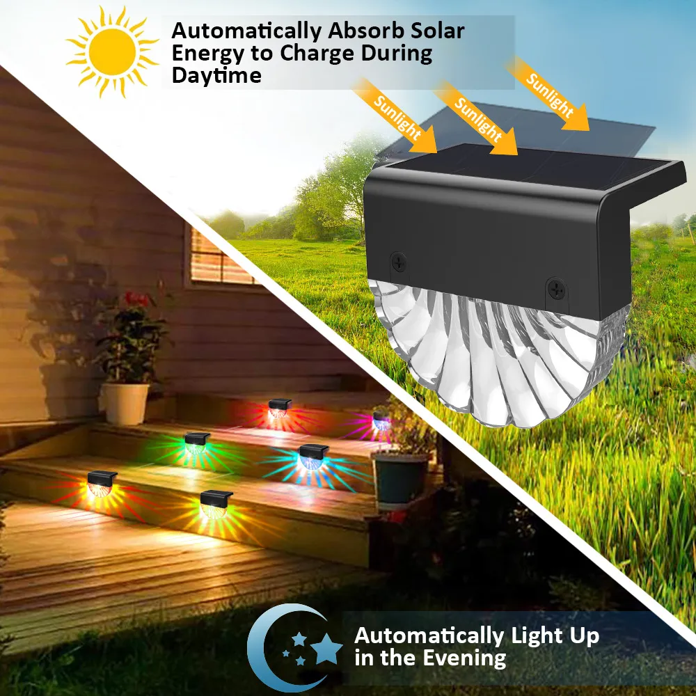 IP55 Solar Post Cap Light 2-Pack – Auto On/Off Square LED Lamp For Fence, Wooden Deck, Garden, Stairway & Porch (White Light)