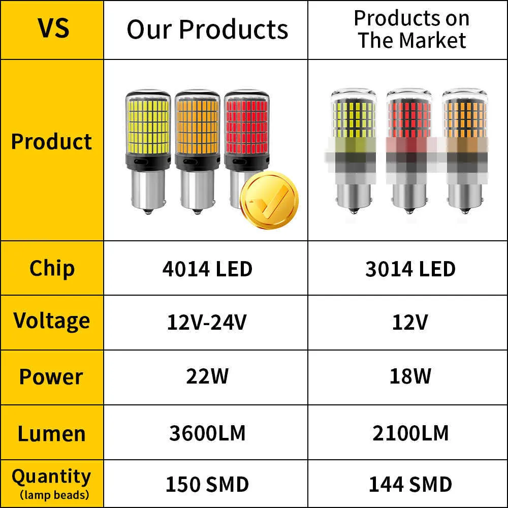4014 150SMD LED Bulbs CanBus 1156 BA15S P21W 7440 W21W 1157 BAY15D