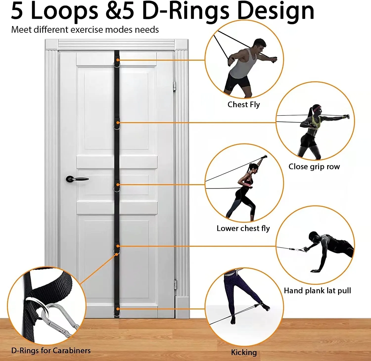 Over door resistance bands shop