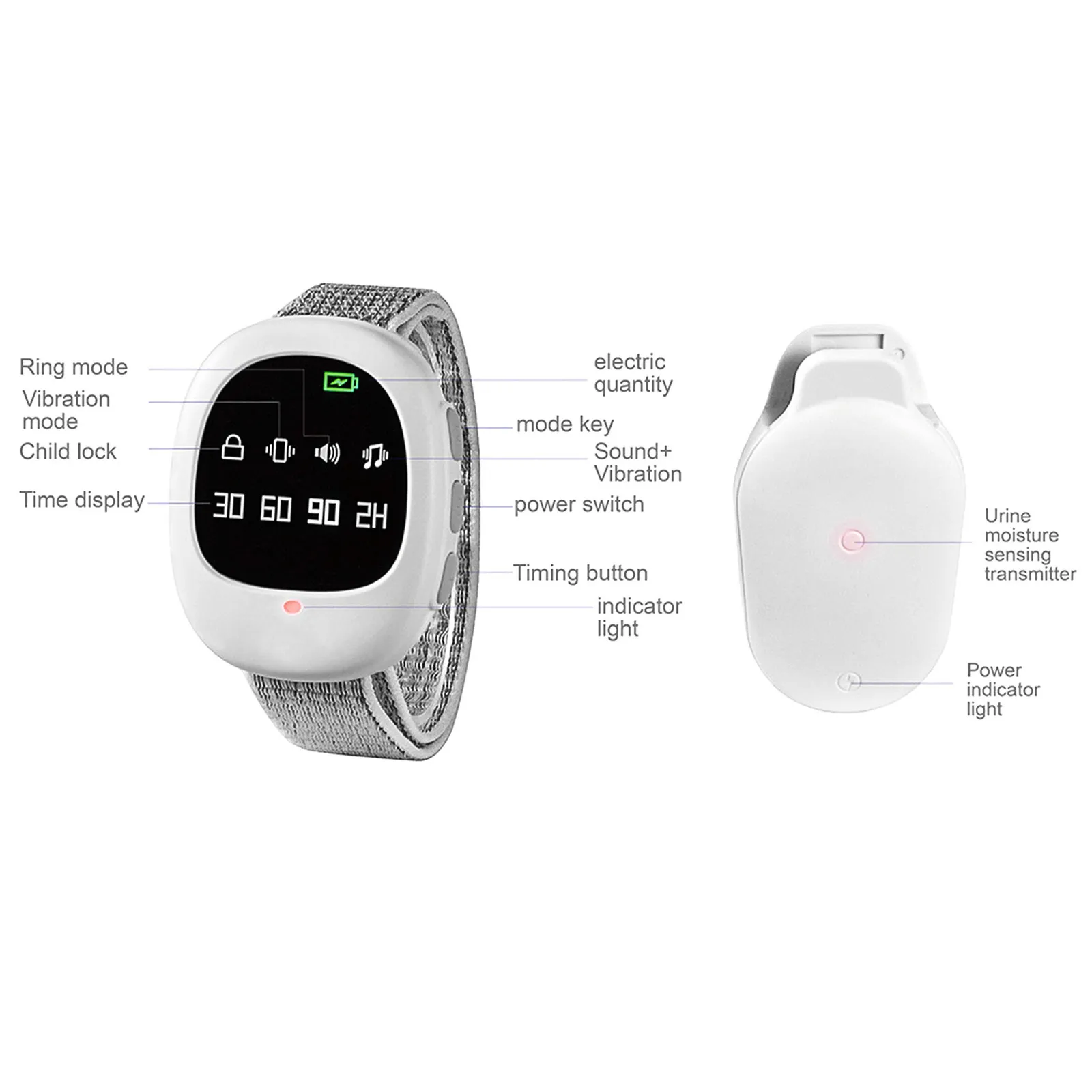 Baby Monitor Camera Wireless Bedwetting Alarm Potty Training Watch with  Wristband 40 ft Effective Range Vibration Sound from Dhgate Baby Monitor  Camera