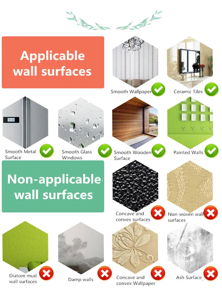 PVC World Map Wall Sticker Creative Pastoral... From Kong08, $20.52 ...