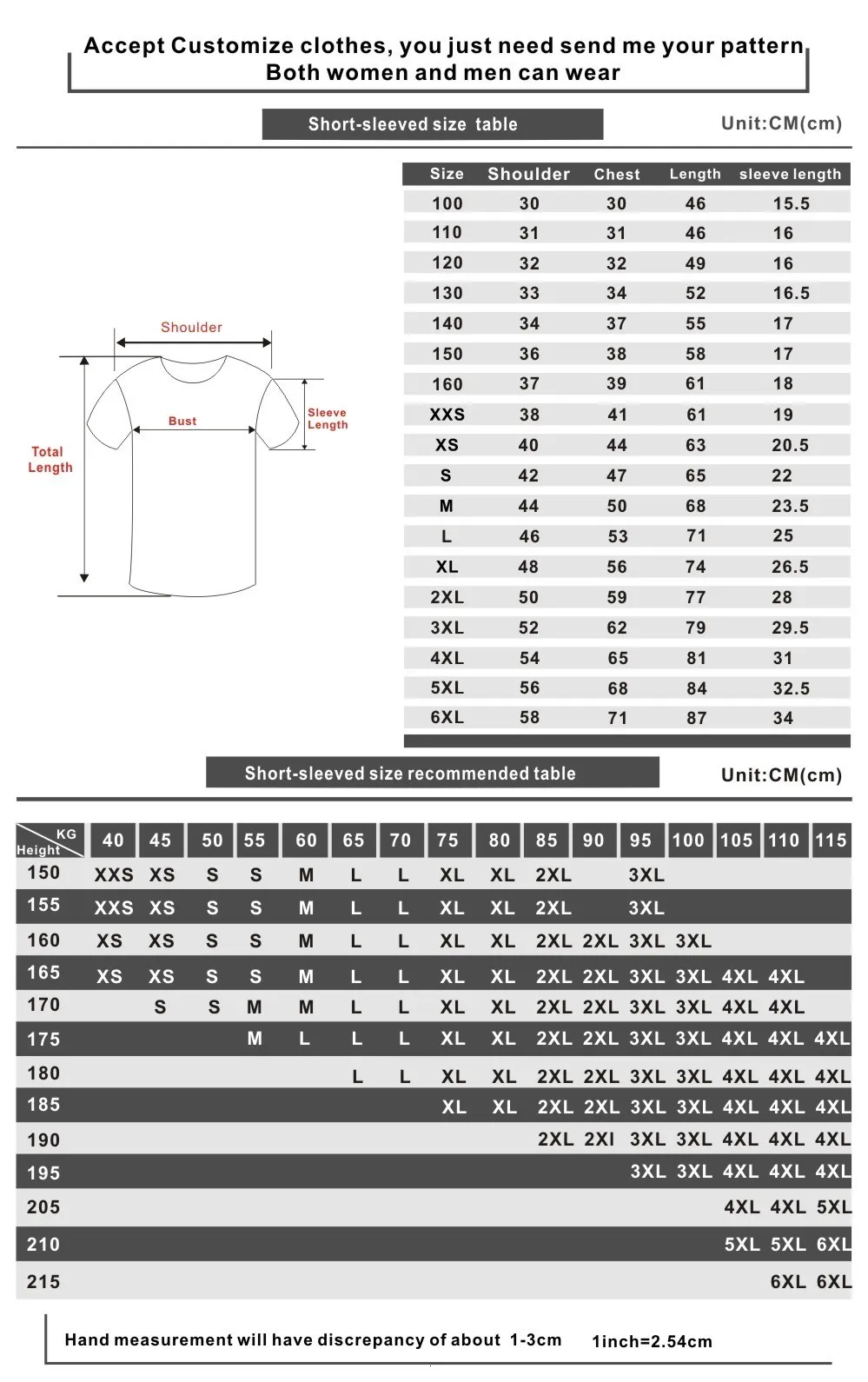 Herr t-shirts bkpp serien sommar-t-shirt Jag berättade för solnedgången om dig o-hals kvinnor män thailändskt drama kort ärm avslappnad 100% bomull tee 230508