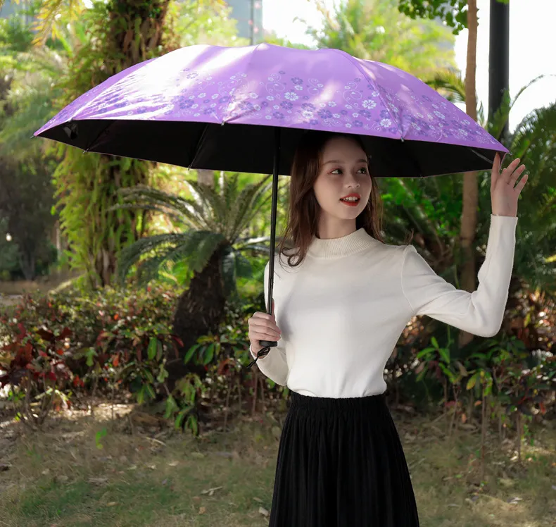 Rain on sale umbrella sizes