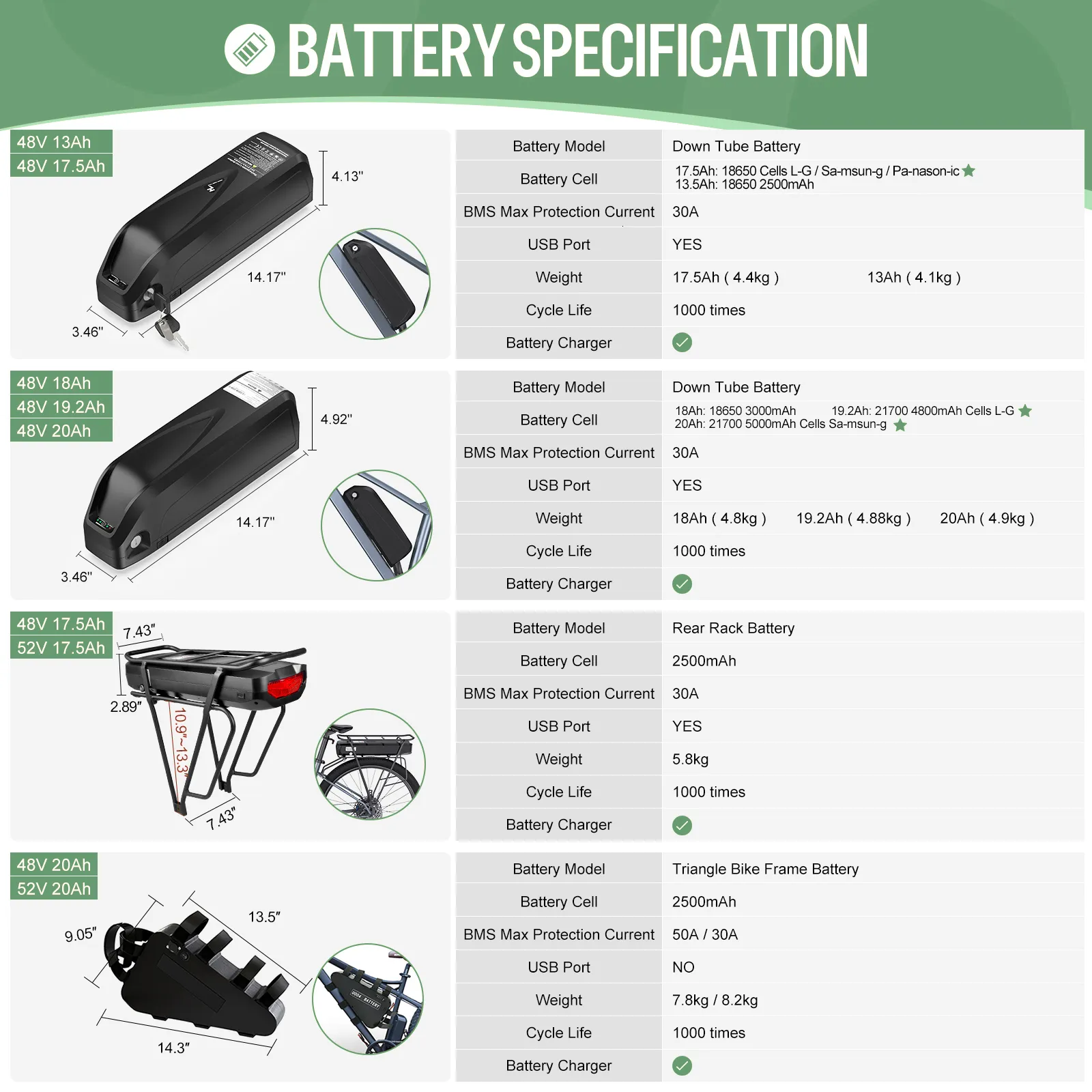 Bafang 750W BBS02B BBS02 EBIKE KIT Mid Drive 48 52 20AH 19 2AH HALONG 230509 202 020 DHgate