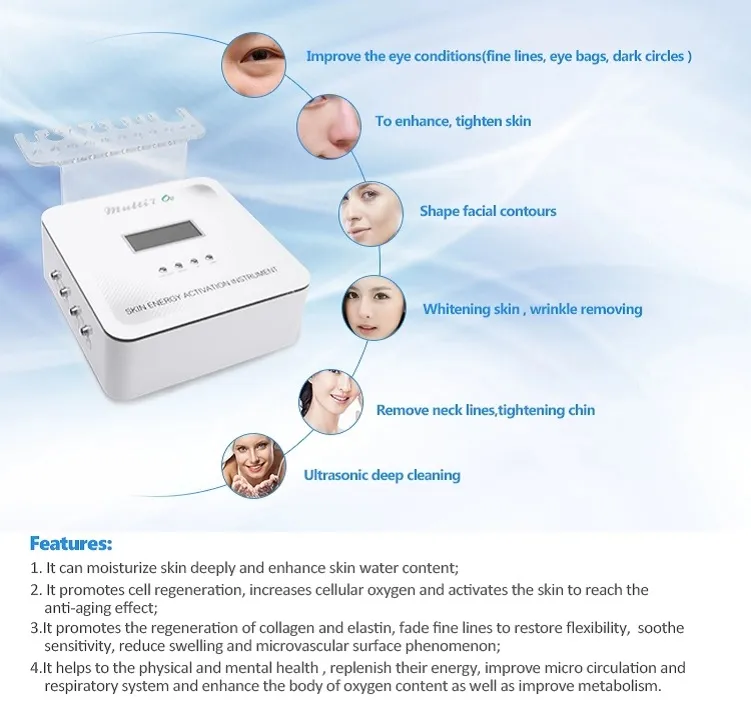 7 in 1超音波RFフェイシャルマシンスキンエネルギー活性化計器家の使用