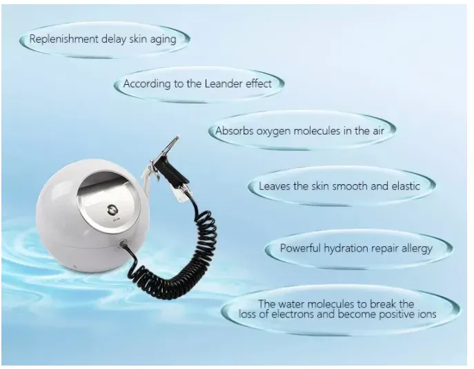 Moisturizing Oxygen Therapy Jet Peel Facial Water... From Beautymashine ...