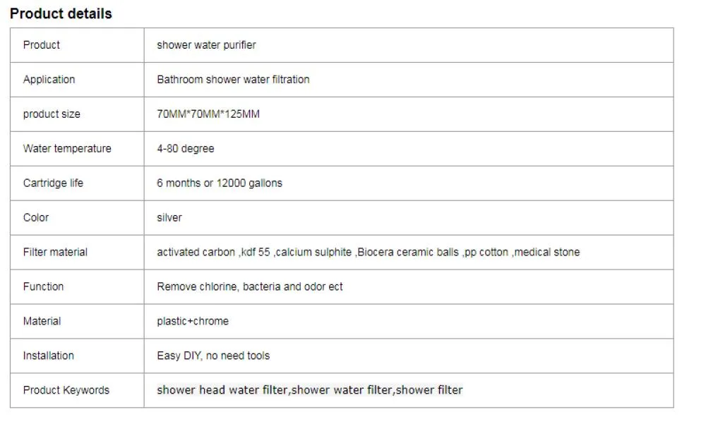 High flow replaceable universal KDF Shower Water Filter for bathroom beauty skin heavy metal chlorine impurities removal purifi (11)