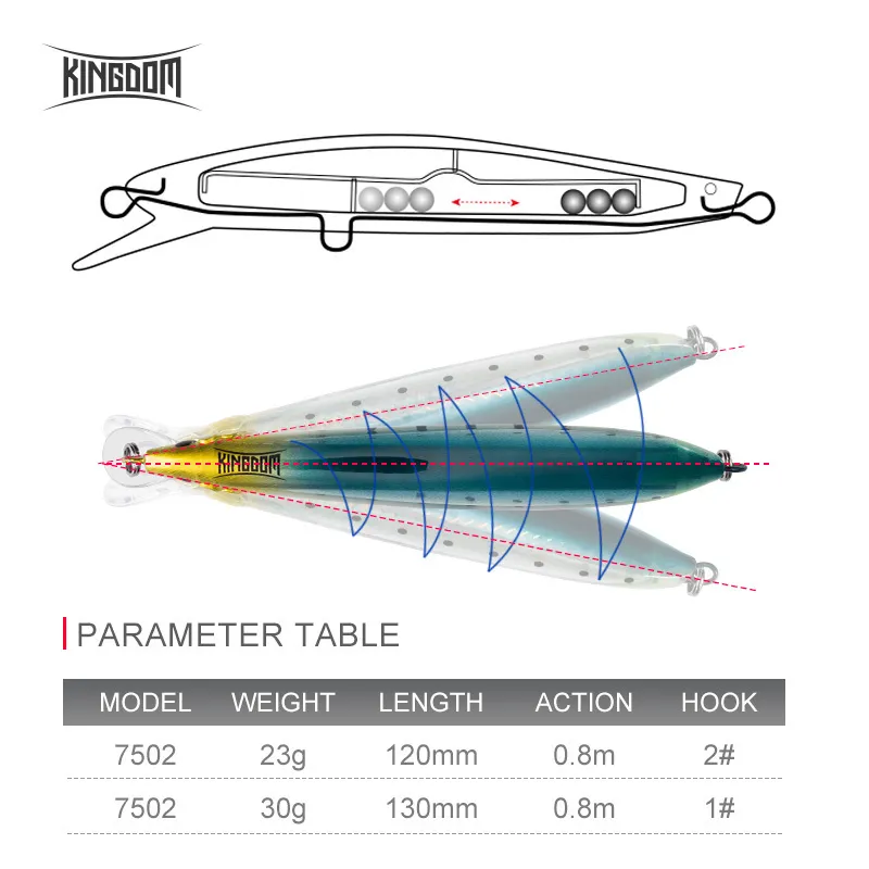 Baits Lures Kingdom Sea Fishing Lures Jerkbaits Minnow Saltwater 120mm/23g  130mm/30g Floating Artificial Bait Good Action Wobblers Hard Lure 230516