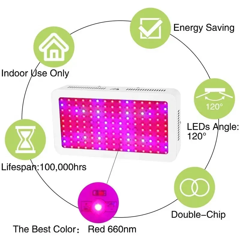 Apelila grow light hot sale
