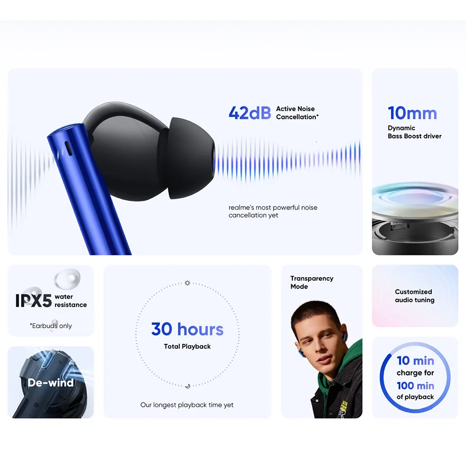 Realme noise cancelling earphones top