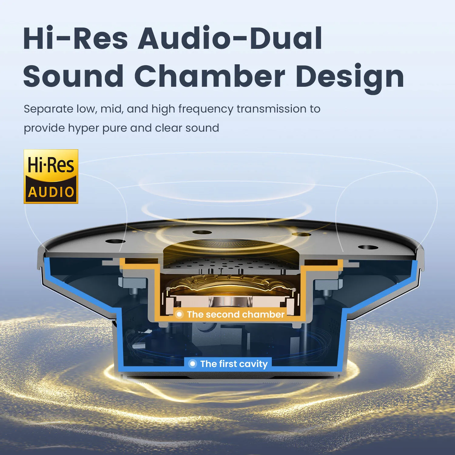 Oneodio noise cancelling hot sale