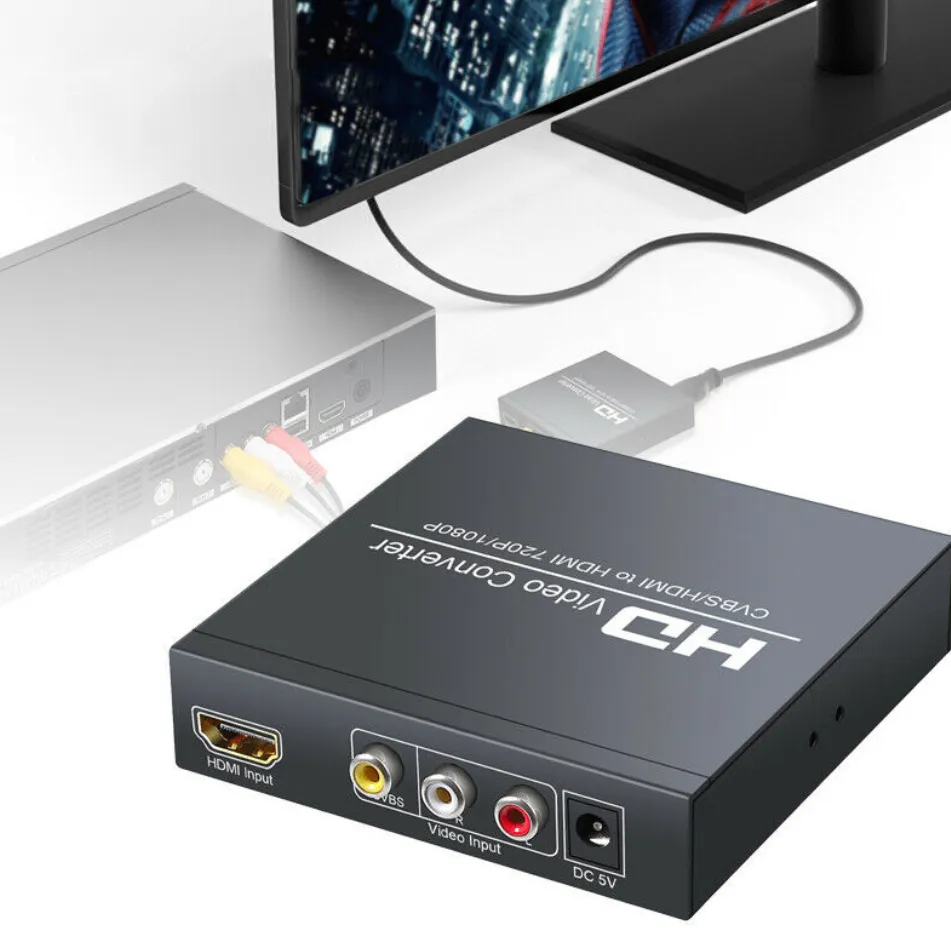 HDMI Audio Splitter And RCA Splitter Adapter: AV/CVBS To HDMI Converter ...