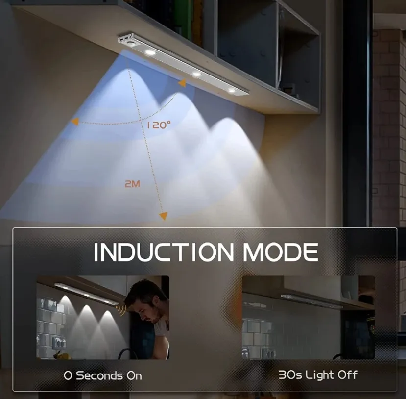 USB Rechargeable LED Motion Sensor Under Cabinet Light – Warm White Stick-On Lamp