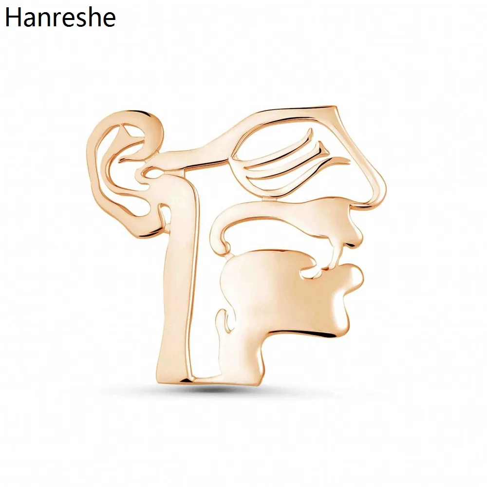 Hanreshe Medical ENT Skull Brooch Pin Simple Classic Doctor Nurse Hospital Lapel Clothes Badge Medicine Jewelry Decoration Gift