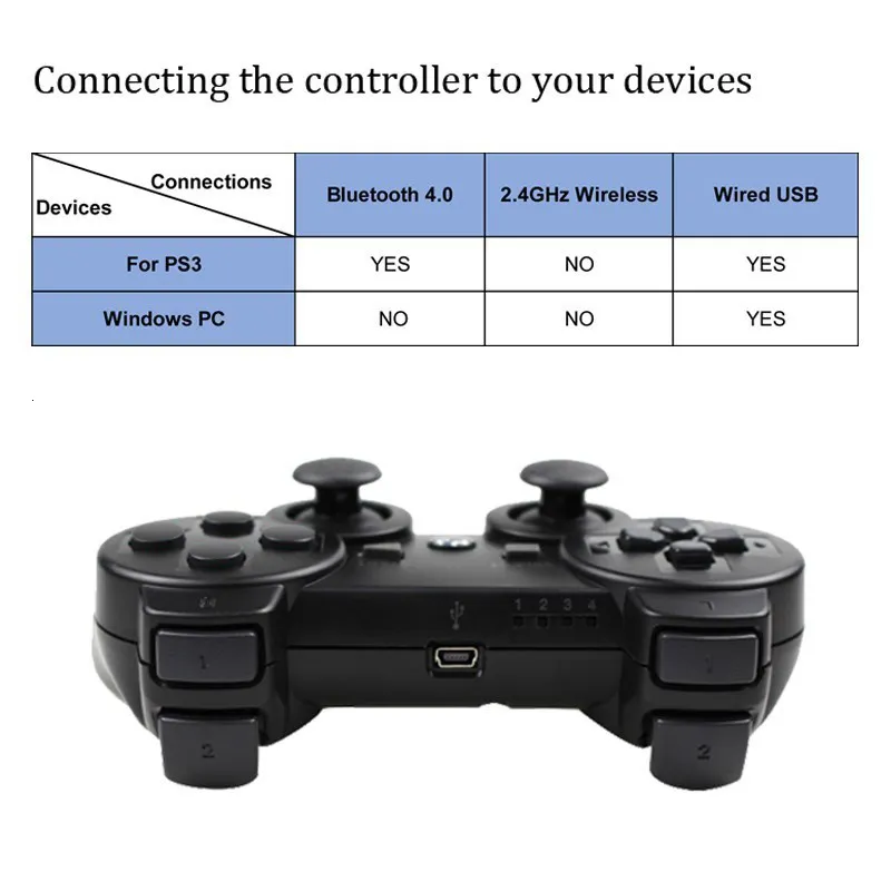 Ps3 dualshock bluetooth pc cheap
